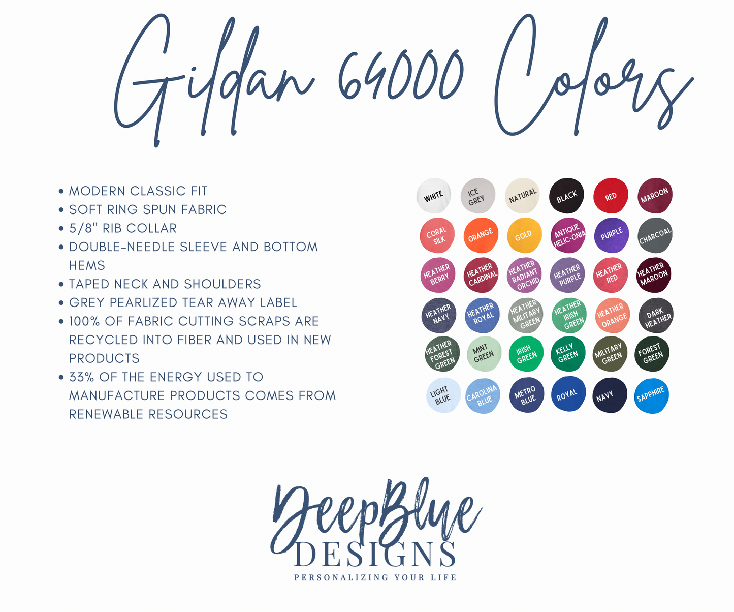 I'm coming to the cottage